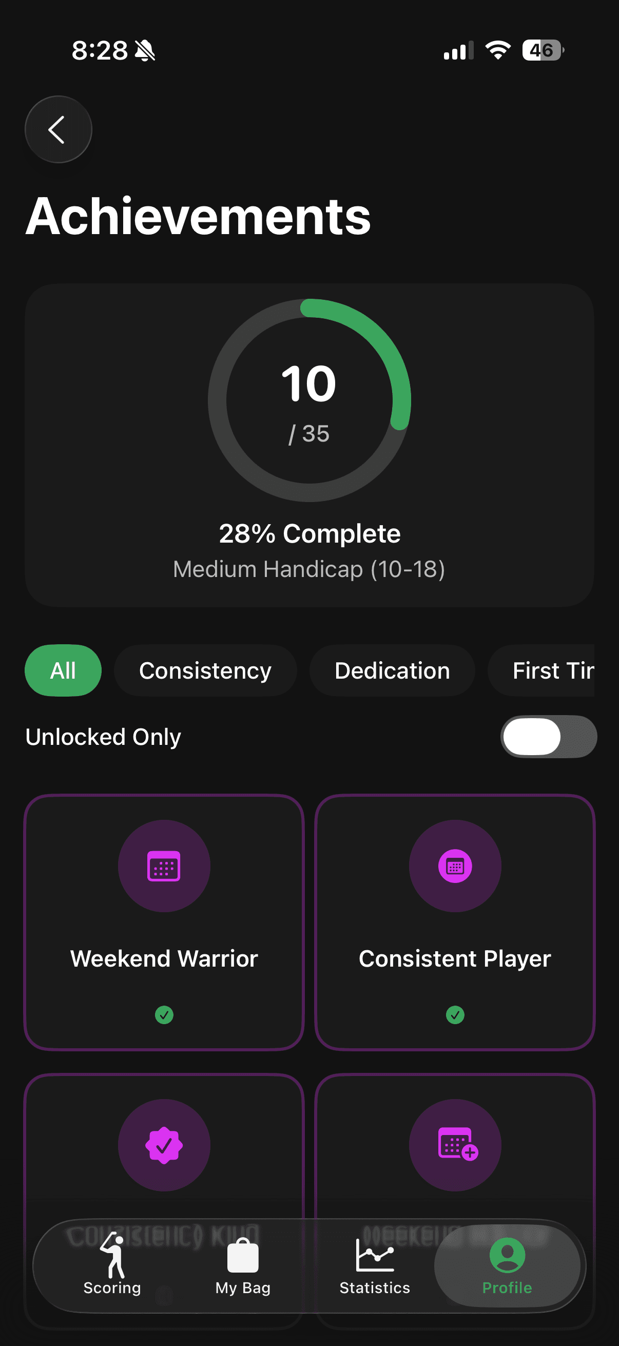 Achievements
